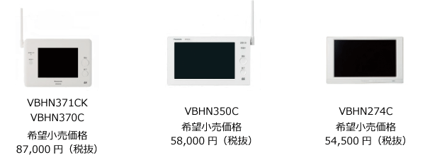 製品のご紹介|太陽光発電のyh株式会社